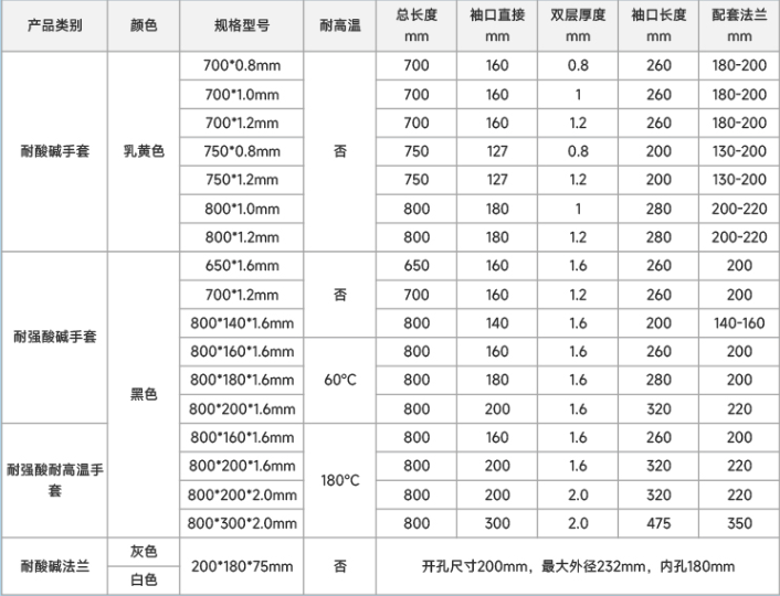 1652096389173615.png 637877127706690340794.png